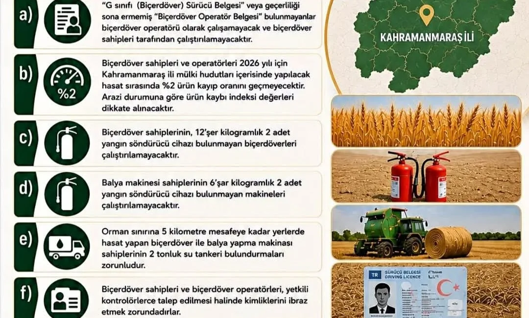 Andırın İlçe Tarım ve Orman Müdürlüğü, Kahramanmaraş ili mülki hudutları