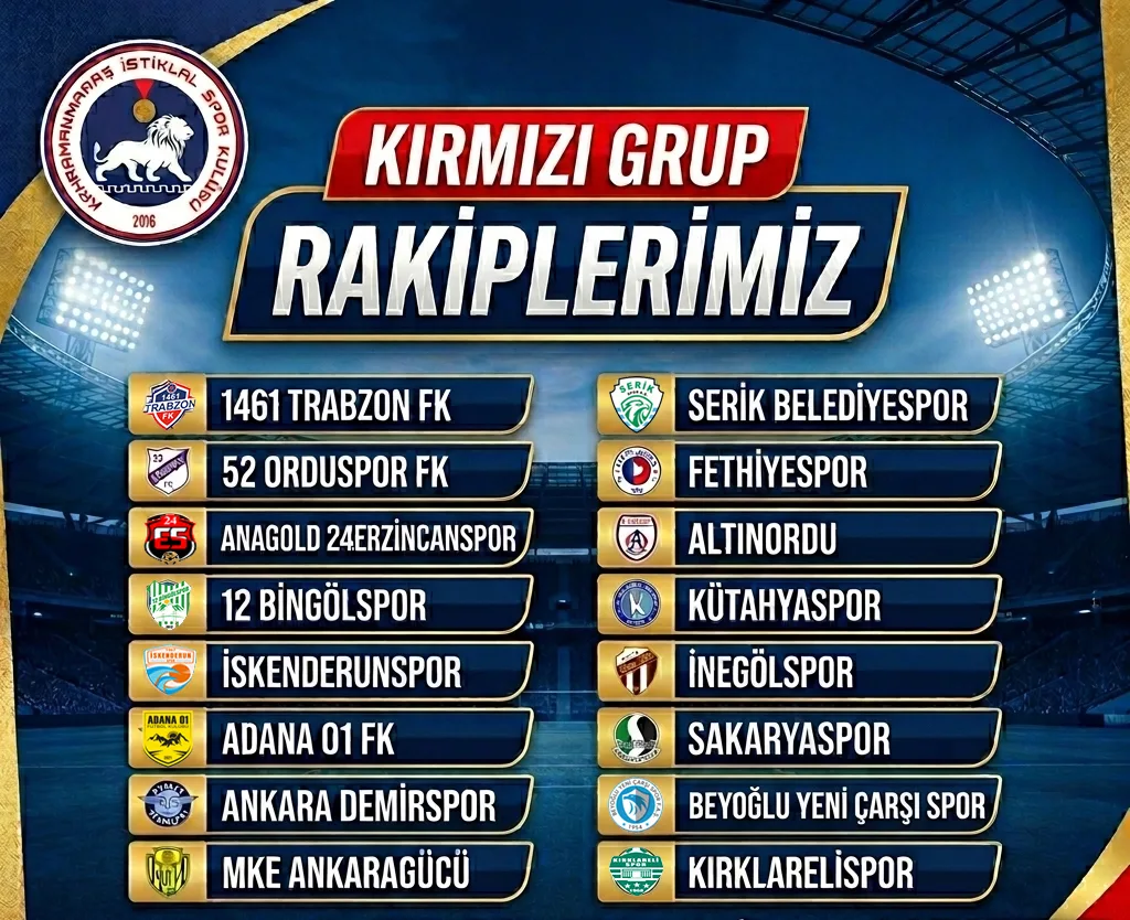 Kırmızı Grup Değil "Şampiyonlar Ligi"! İşte İstiklalspor’un Rakiplerinin Son Sezon Analizi