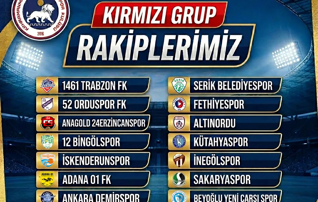 2026-2027 sezonu TFF 2. Lig grupları belirlendi ve Kahramanmaraş İstiklalspor,