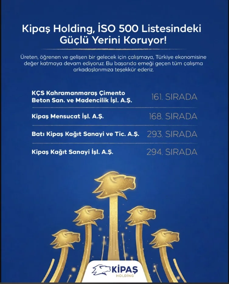 Yine enlerin arasında: Kipaş Kahramanmaraş’ı gururlandırdı!