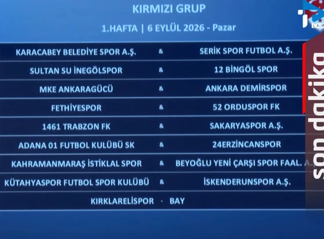 İstiklalspor’un Şampiyonluk Yolu Belli Oldu! İşte 2.Lig fikstürü ve tarihler… İstiklalspor’un Şampiyonluk Yolu Belli Oldu! İşte 2.Lig fikstürü ve tarihler…