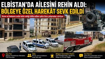 Kahramanmaraş’ın Elbistan ilçesinde bir kişinin anne ve babasını evde rehin