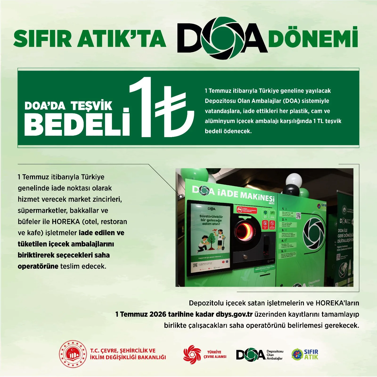 Dönüştür, Kazan! İşte Kahramanmaraş’taki Depozito İade Noktaları