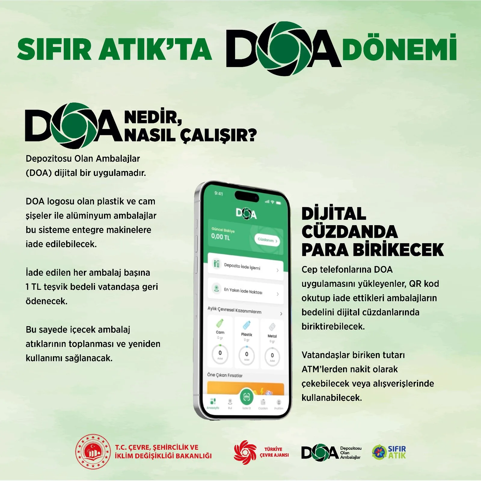 Dönüştür, Kazan! İşte Kahramanmaraş’taki Depozito İade Noktaları