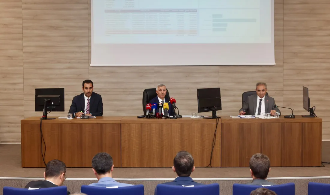 Kahramanmaraş İl Koordinasyon Kurulu’nun 2026 yılı 3. Toplantısı, Vali Mükerrem