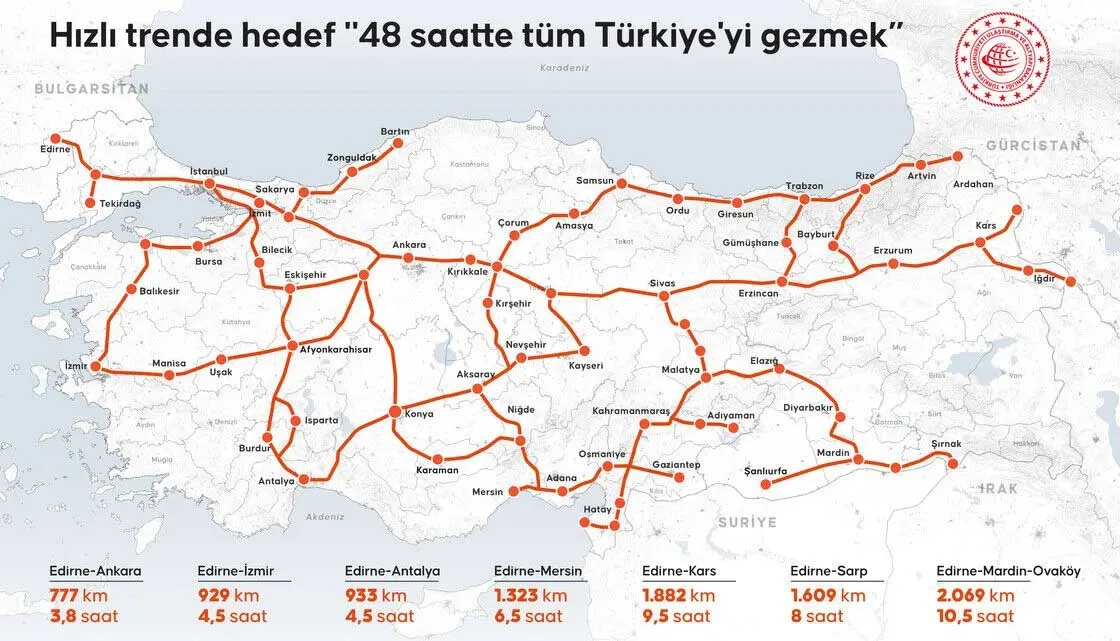 Kahramanmaraş Hızlı Tren Ağında Stratejik Kavşak Olacak