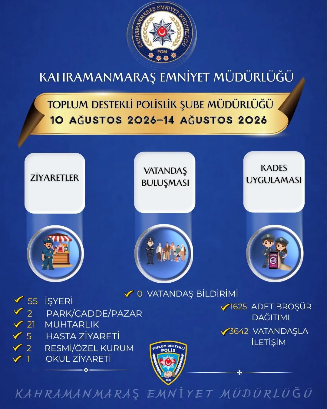 Emniyet Sokakta, Huzur Sahada!