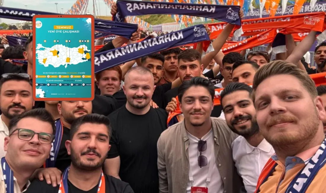 AK Gençlik’te Şampiyon Kahramanmaraş! AK Parti Kahramanmaraş İl Gençlik Kolları, Temmuz ayı üye kayıt