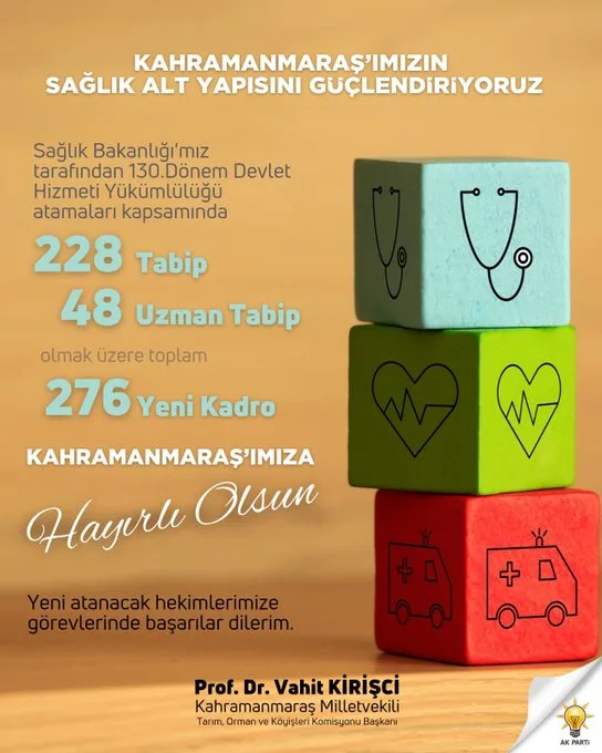Kahramanmaraş sağlıkta güçleniyor: 276 yeni hekim kadrosu müjdesi!