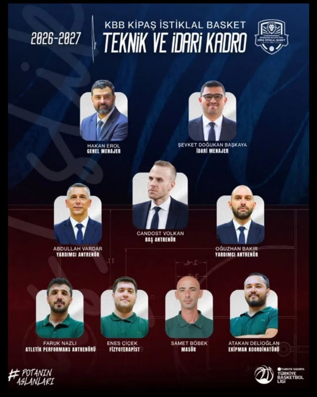 İstiklal Basketbol’da Hedef Zirve: Yeni Kadro Duyuruldu