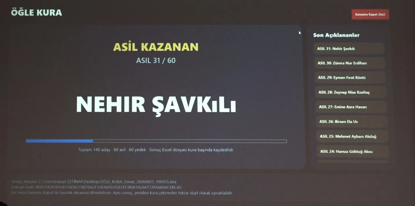 Minik kalpler i̇çin kura heyecanı: onikişubat’ta sonuçlar belli oldu!