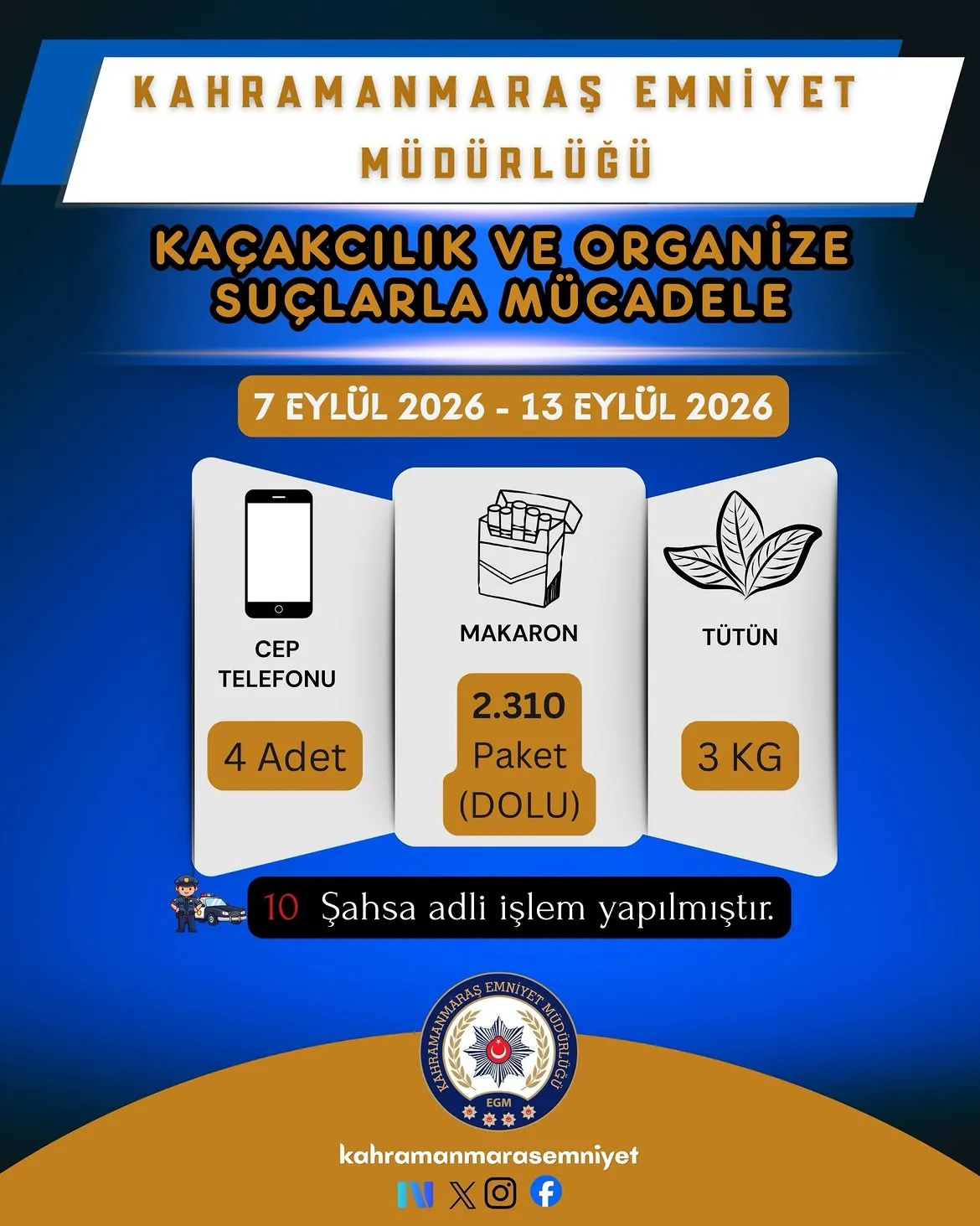 Kahramanmaraş’ta sıkı denetim!