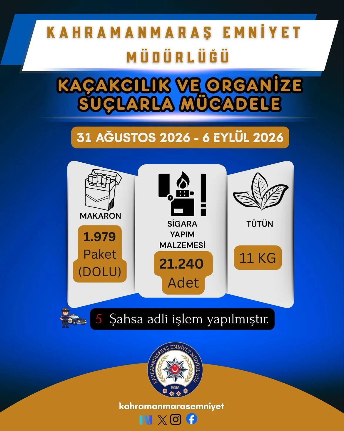 Kahramanmaraş’ta geniş çaplı emniyet mesaisi!