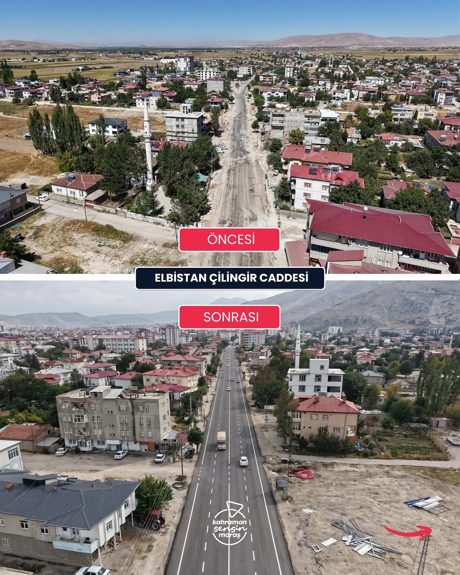 Elbistan’da ulaşım ağı 500 milyon tl’lik yatırımla yenileniyor!